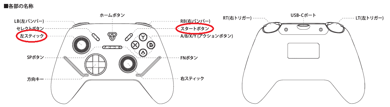 OMNI各部名称2.png
