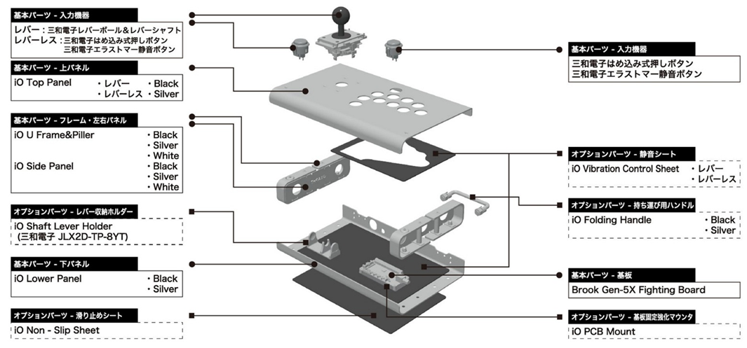 GRAPHT io レバーレス　完成品　クアンバボタン レバーレス】GRAPHT REMIXERS 『iO』 組立説明動画 - YouTube