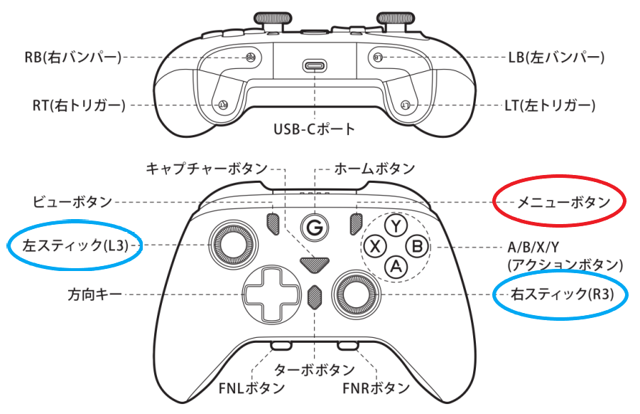 Omni Plus各部名称.png