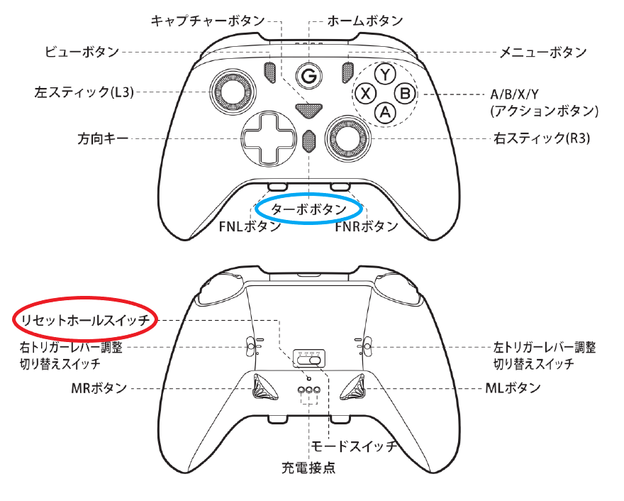 Omni Plus各部名称2.png